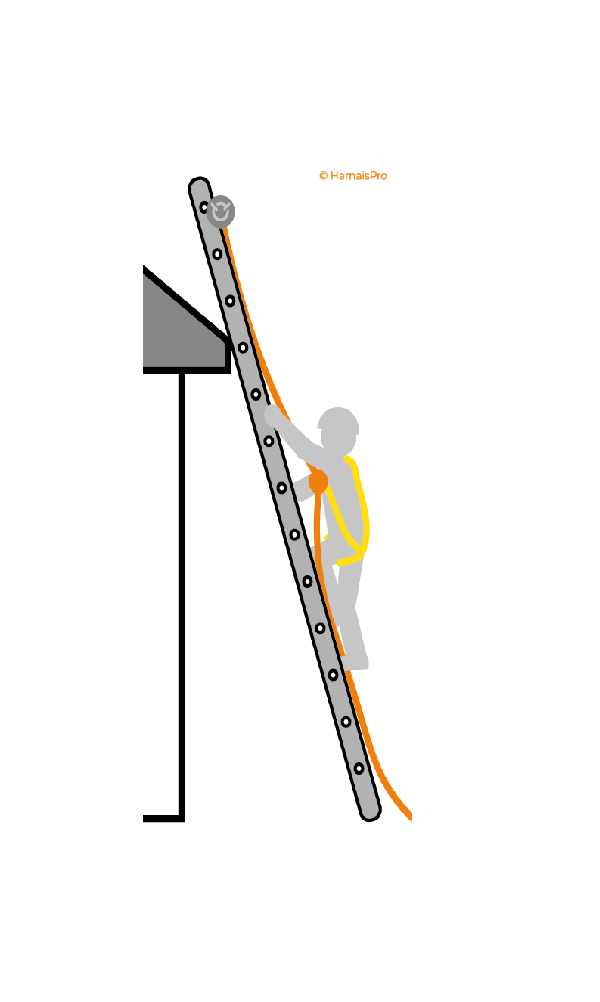 SCHEMA COULISSEAU 5.png
