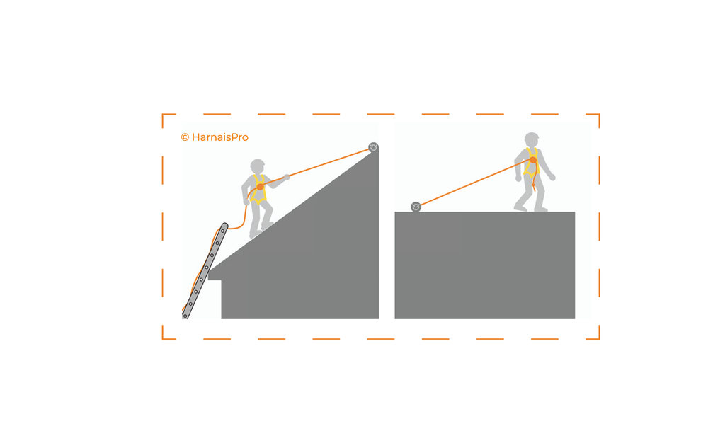 SCHEMA TOITURE 0-1-2-3-4-5B.png